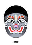 胡理 脸谱 京剧