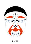文庆王 脸谱 京剧