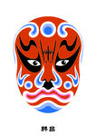 韩昌 脸谱 京剧