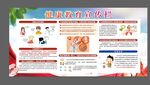 艾滋宣传栏