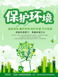 保护环境