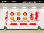 核心价值观