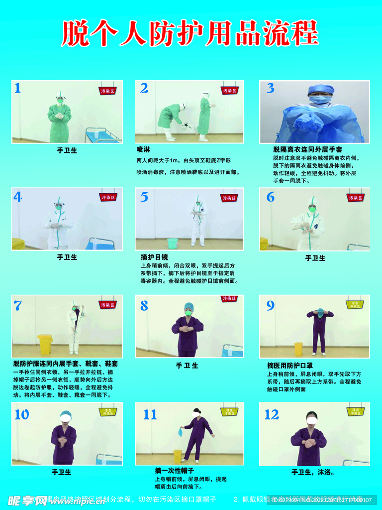 脱防护服流程