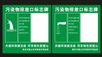 污水排放口