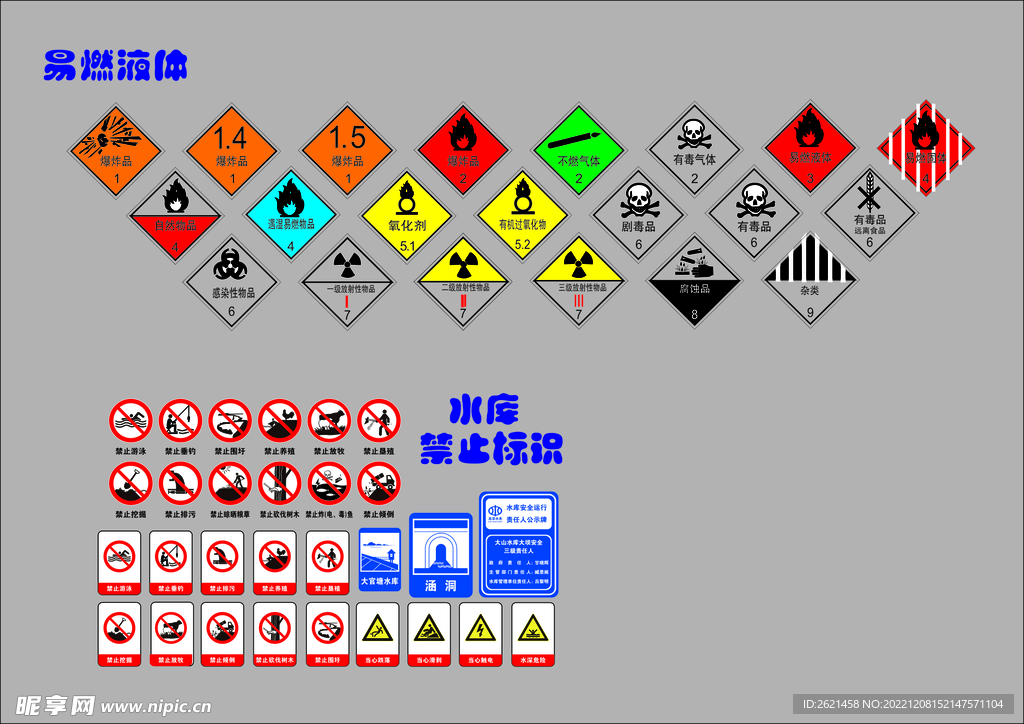 易燃液体 水库禁止标识