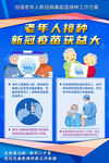 老年人接种疫苗获益大好处多海报