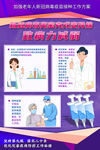 奥密克戎变异株致病力减弱海报