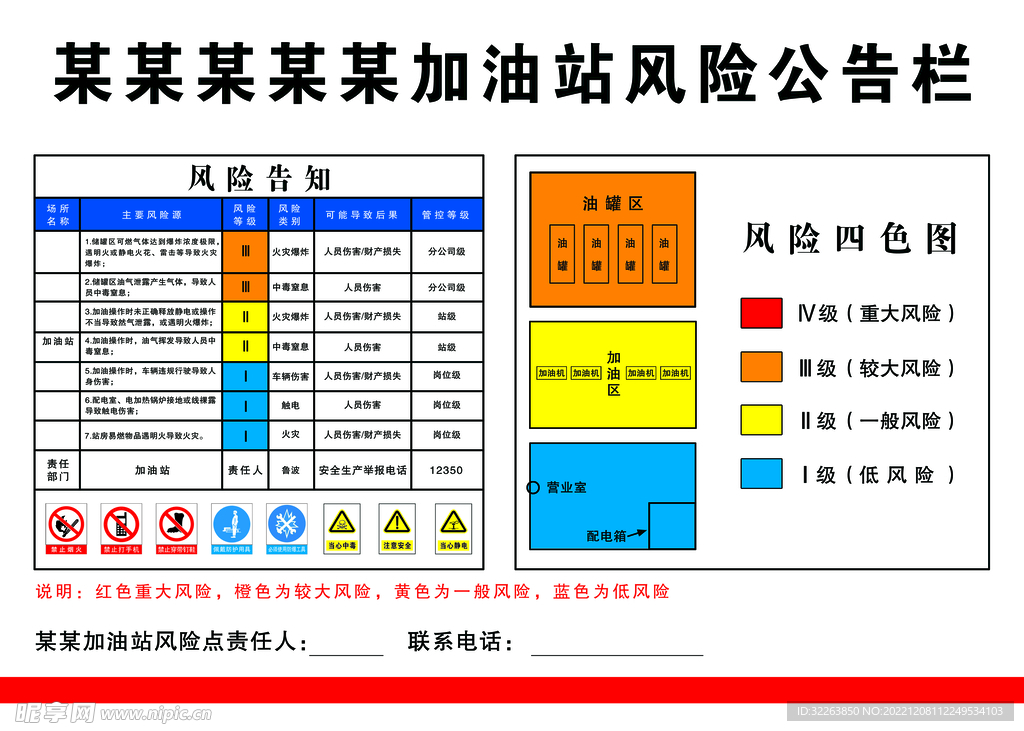 加油站风险公告栏