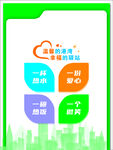 司机驿站展板