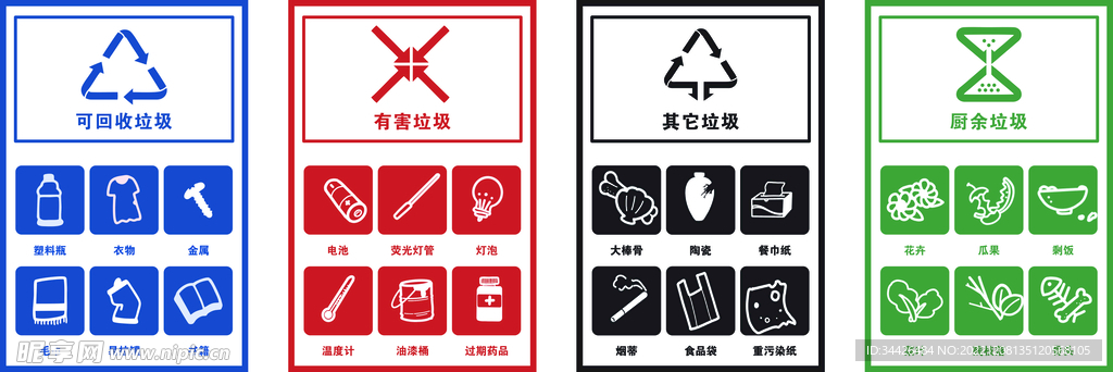 垃圾分类