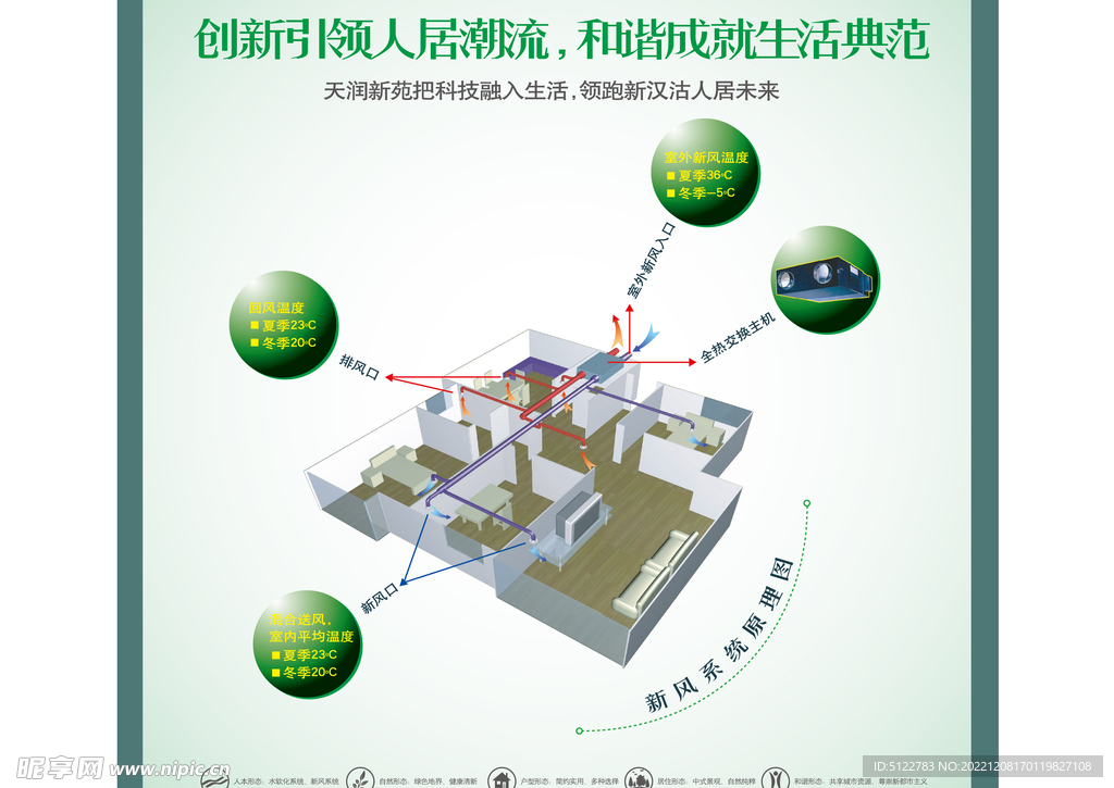 地产户型配套设施宣传页DM