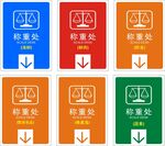 称重处