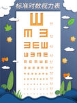 眼科展板