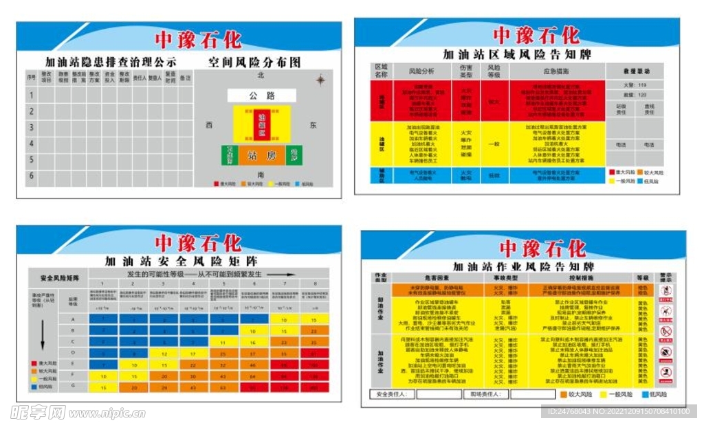 加油站风险分布图