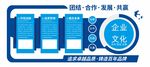 企业公司发展历程文化墙