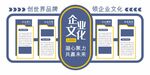 企业公司文化宣传发展历程文化墙