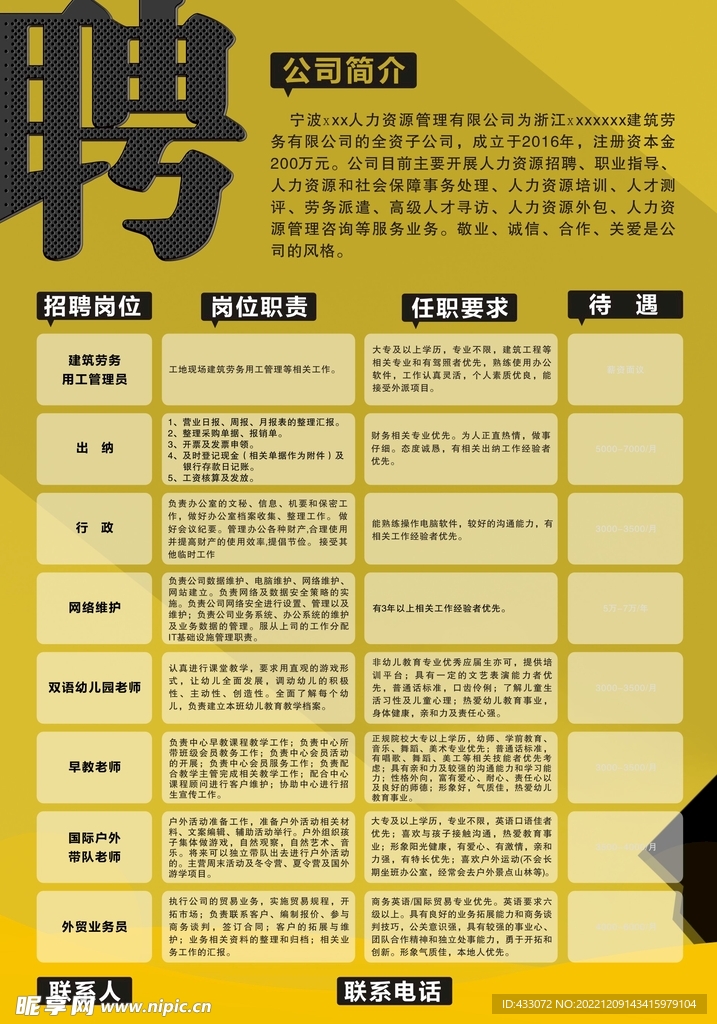 招聘广告
