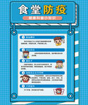 防控疫情展板