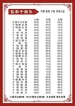 菜谱