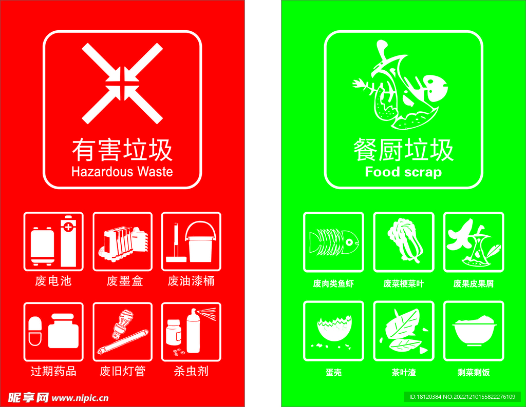 有害垃圾和餐厨垃圾