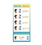 戴好口罩