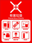 垃圾分类