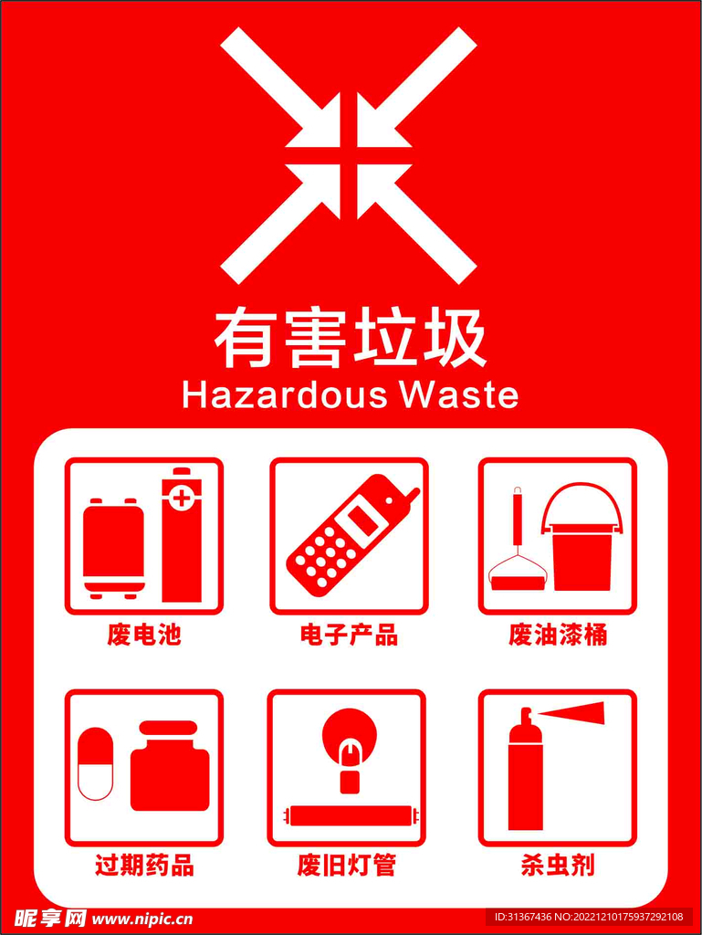 垃圾分类