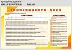 户外高清展板X4 未转曲可改