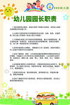 园长职业展板