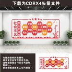 党建社会主义核心价值观文化墙