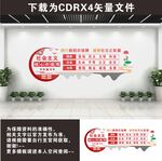 党建社会主义核心价值观文化墙