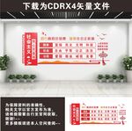 党建社会主义核心价值观文化墙