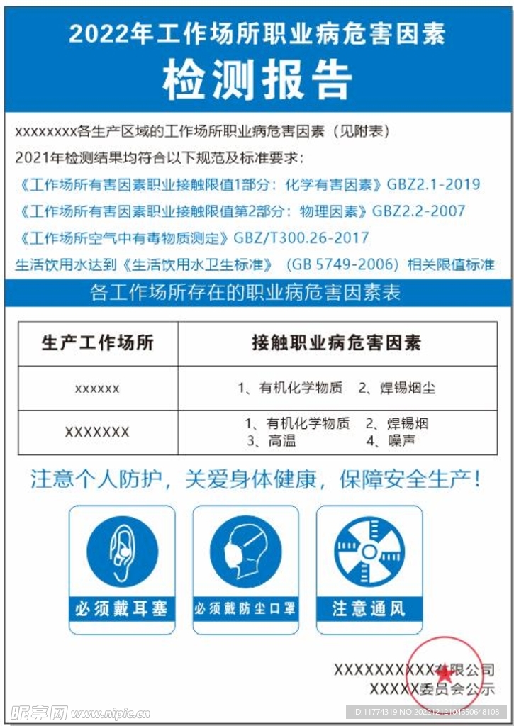 工作场所职业病危害因素检测报告