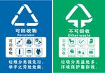 可回收物