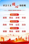 社会主义核心价值观