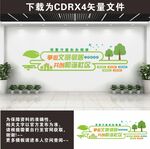 和谐社区文化墙