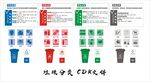 垃圾分类