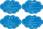 树牌
