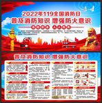 消防安全
