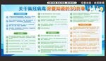 关于新冠病毒你要知道的30件事