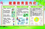 健康教育宣传栏