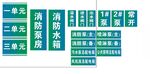 消防泵房标识 单元门牌