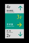 楼层指引导视牌