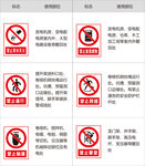 禁止跨越 