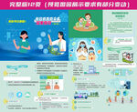 新冠病毒感染者居家指引画册