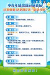 中青年感染新冠病毒后7天状况