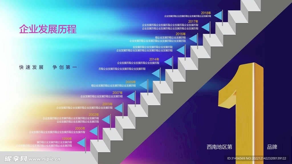 企业发展历程