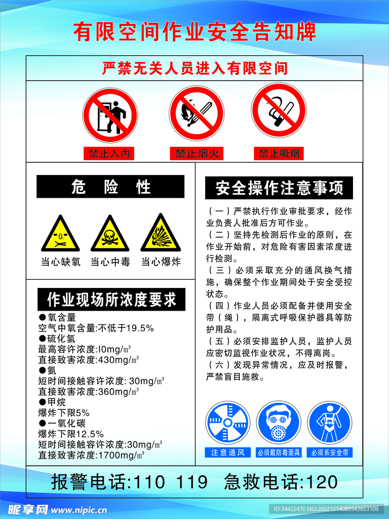 有限空间作业安全告知牌