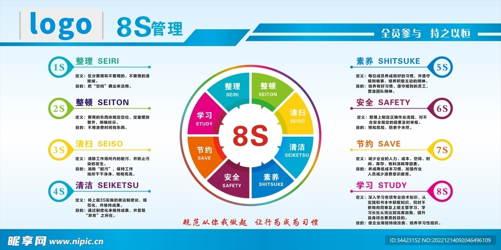 8S管理