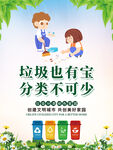 垃圾分类指南